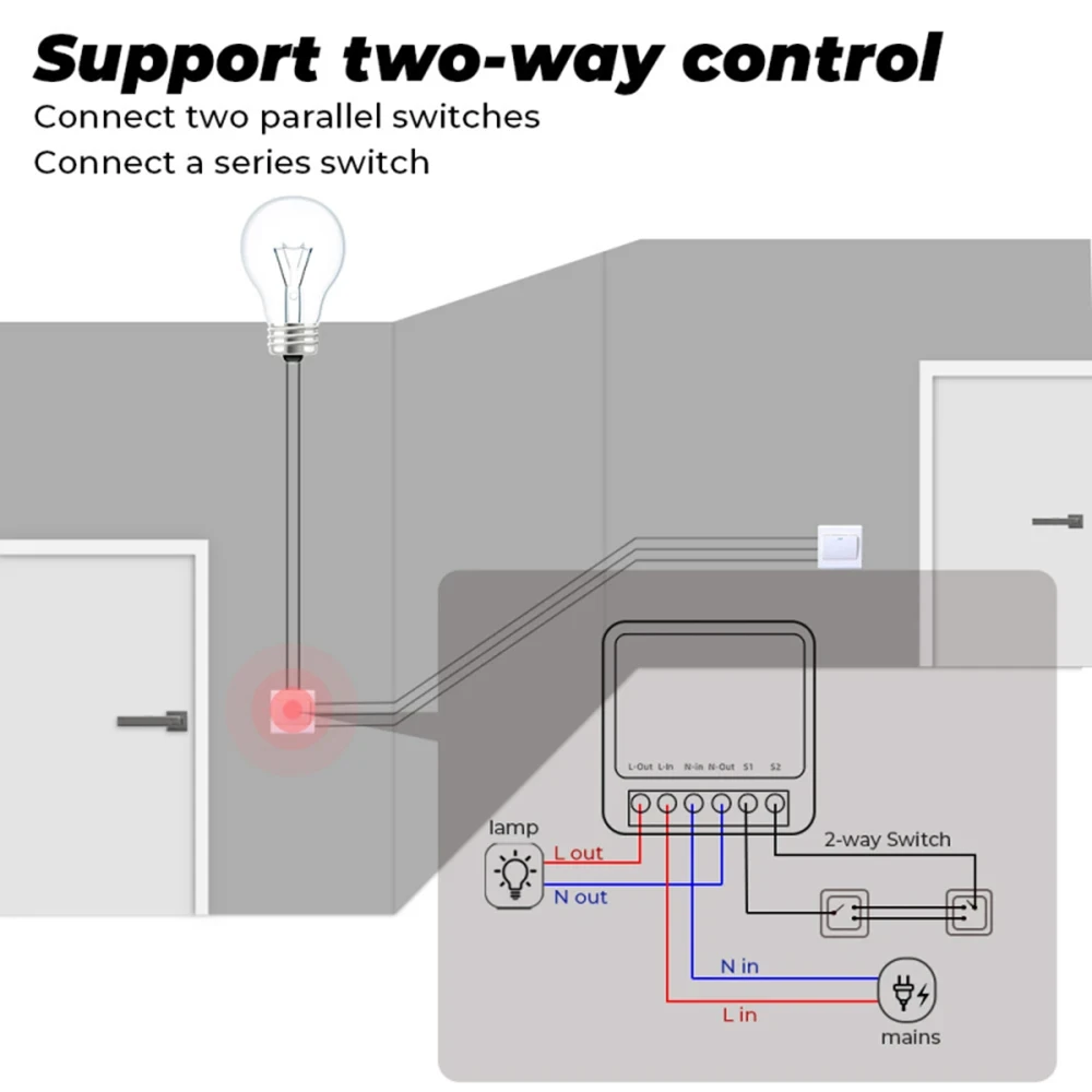Smart WiFi/Zigbee 3.0 Switch 16A 20A Module Relay Breaker 2-way Control Work with Tuya Smart Life APP Alexa Home Assistant - Image 3