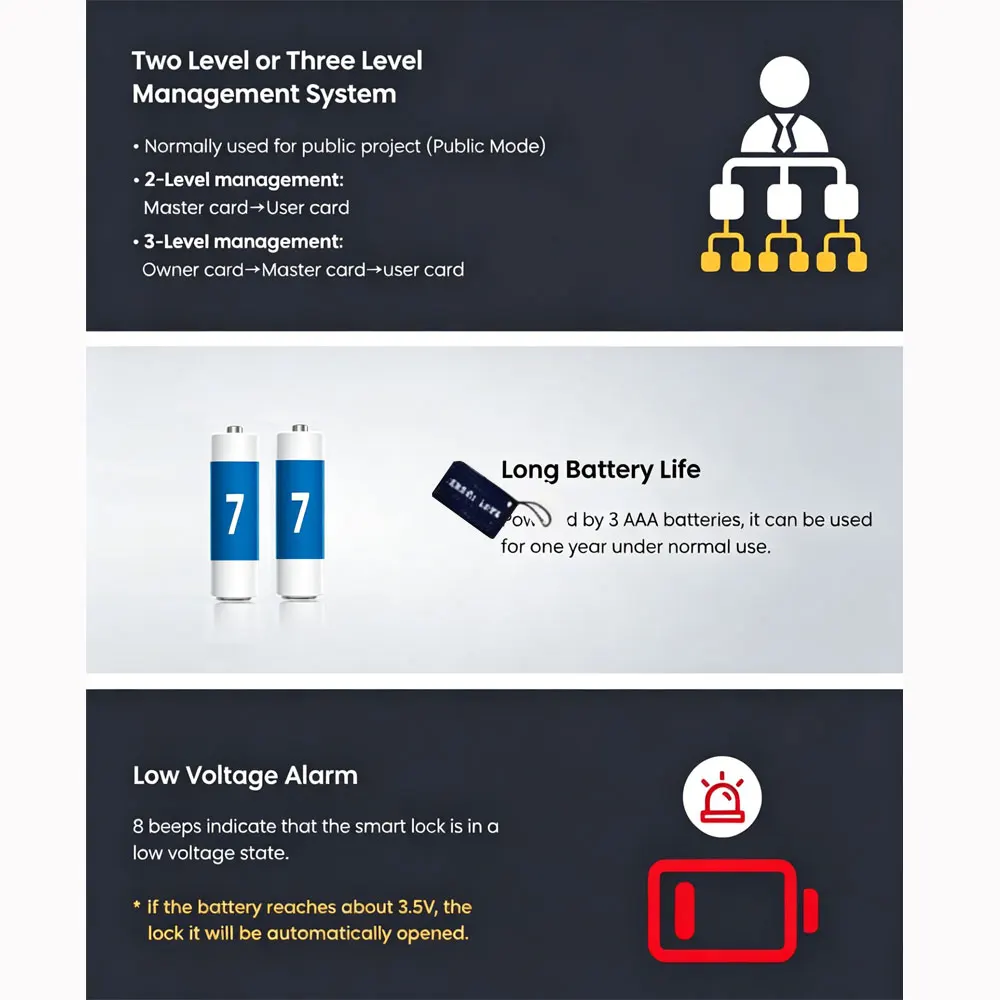 TTLock App Invisible Smart Cabinet Lock, Drill-Free Keyless RFID Card Electronic Hidden Drawer Lock for Furniture Wardrobe Offic - Image 5