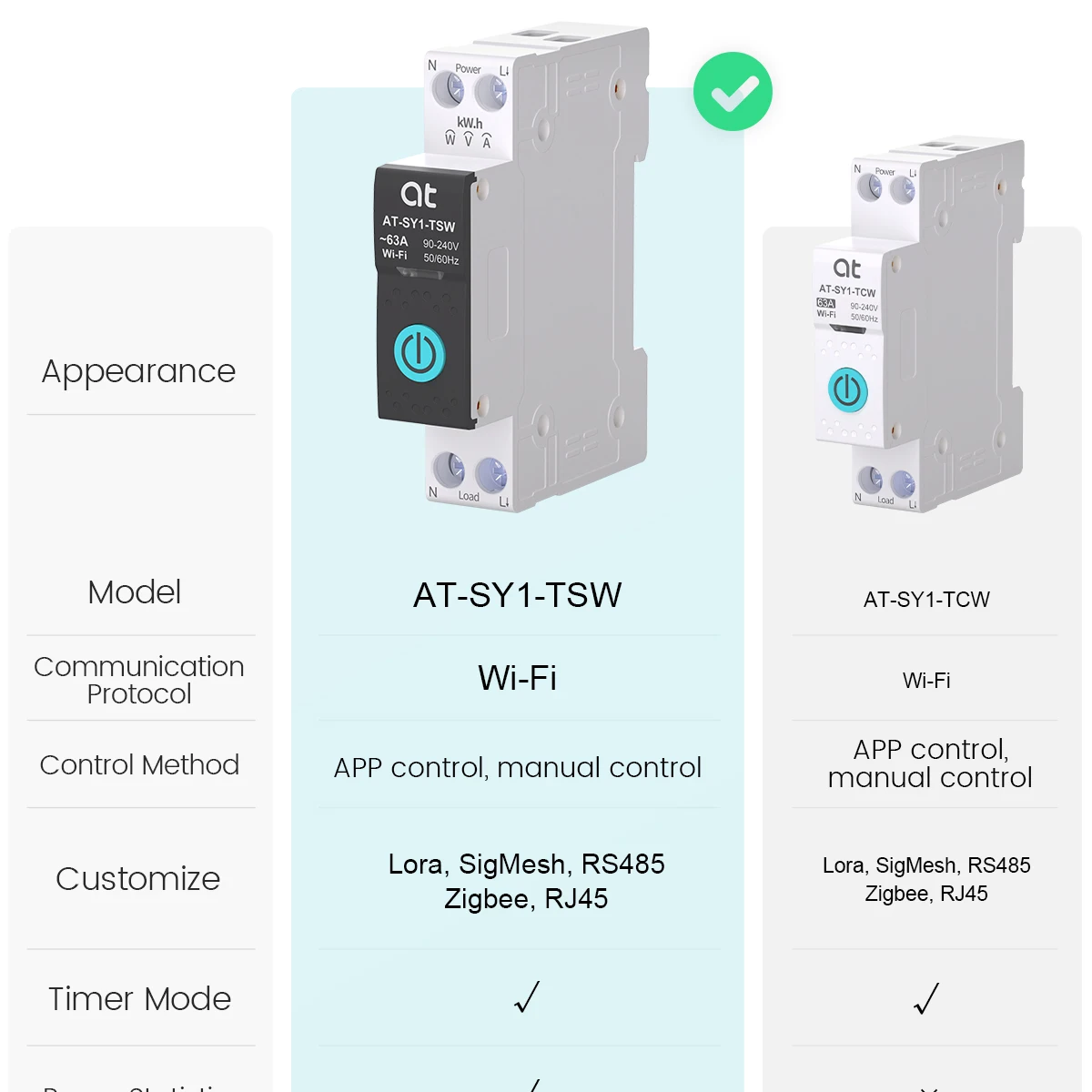 Tuya WiFi Circuit Breaker Smart 1P+N 63A MCB Timer Power Energy kWh Voltage Current Meter Protector Voice Remote Control Switch - Image 3