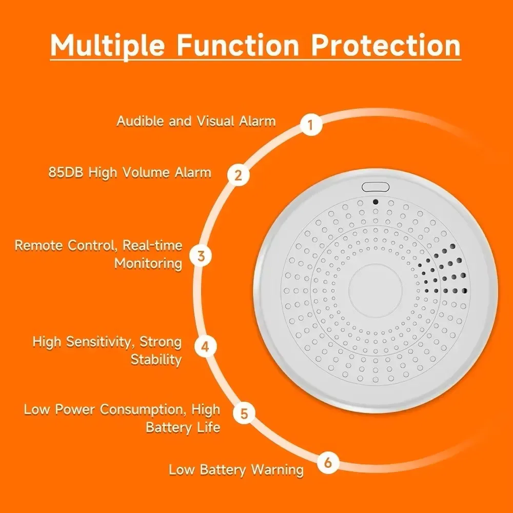 Tuya WiFi 2 in 1 CO & Smoke Detector Smart Life APP Control 85DB Sound Light Alarm Home Security - Image 6