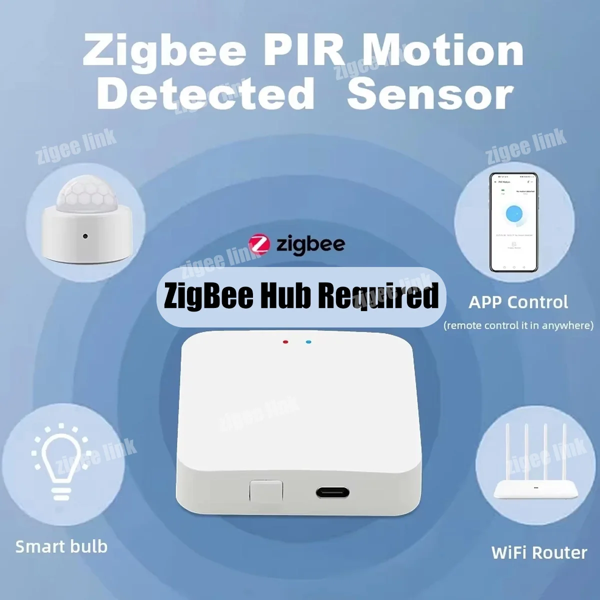 Motion Sensor Zigbee 3.0 Smart Human Body PIR Sensor Infrared Detector Security Alarm Sensor Support Z2M Home Assistant - Image 2