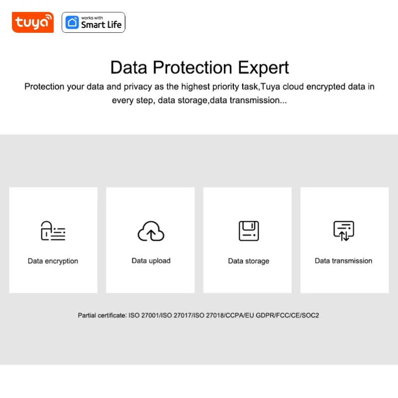 Tuya Smart 1080p Wi-Fi Smart Home Security Camera 2MP, HD,Real-time APP Alerts, 2-Way Audio, with Motion Tracking for Baby & Pet - Image 4