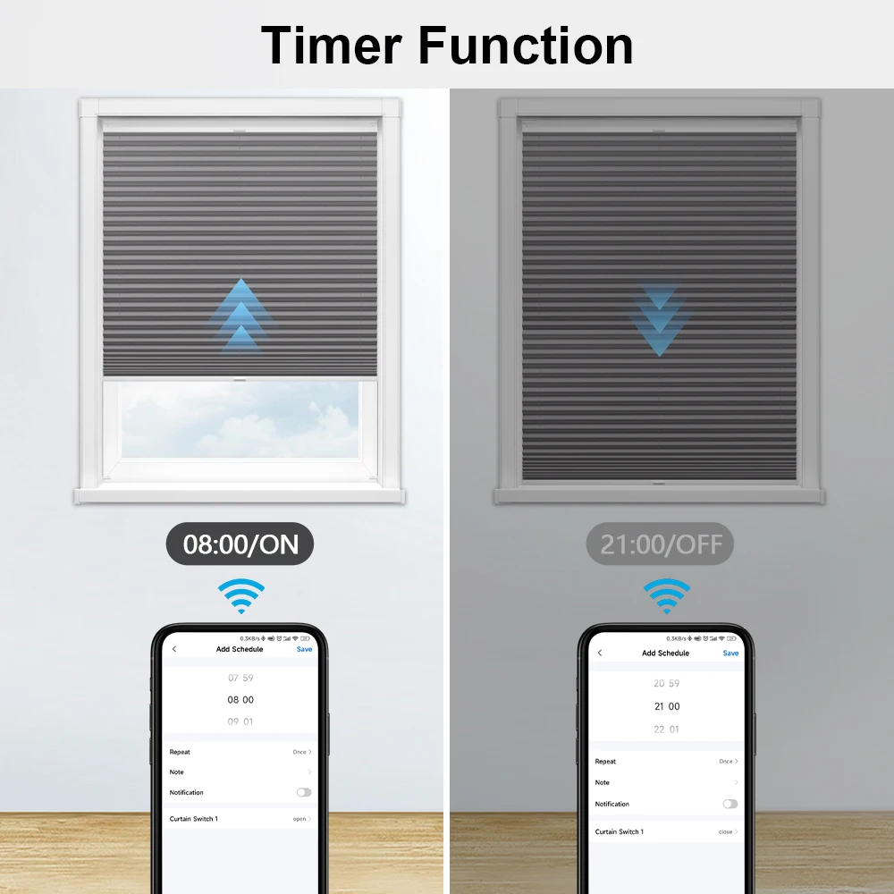 LoraTap WiFi Curtains Blinds Roller Shutter Switch Backlight Tuya Smart Life App Remote Control Google Home Alexa Voice - Image 6