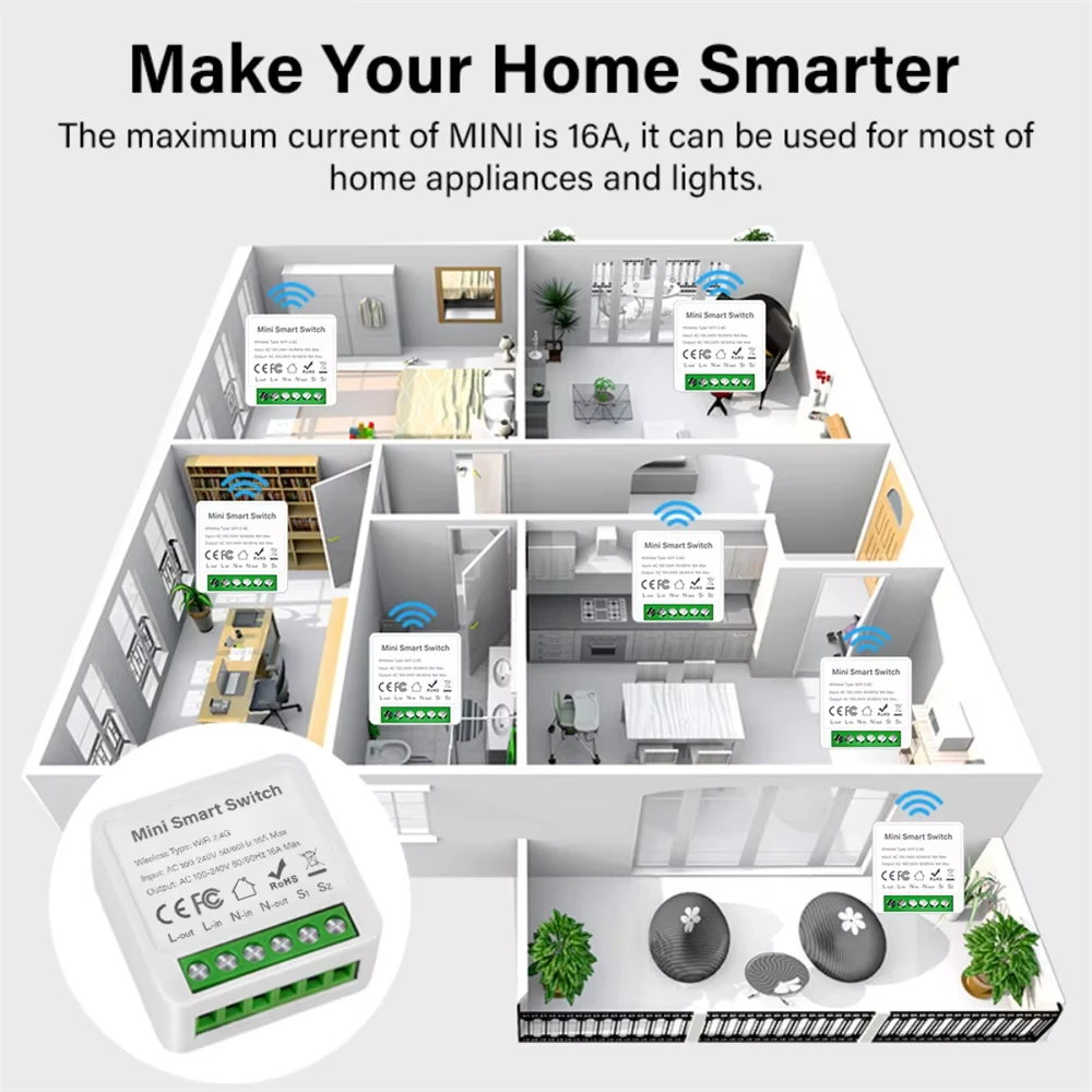 Smart WiFi/Zigbee 3.0 Switch 16A 20A Module Relay Breaker 2-way Control Work with Tuya Smart Life APP Alexa Home Assistant - Image 2
